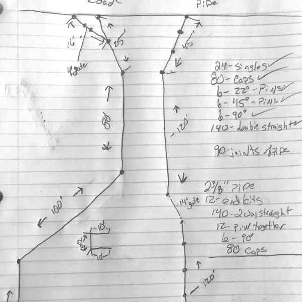 Want some help building a pipe rail fence? The fence calculator at bulletfence.com is a free and easy to use tool to help determine fence post spacing and materials. 